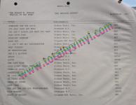 View Item
